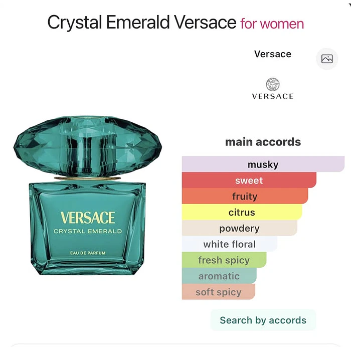 Versace Crystal Emerald Pour Femme EDP 5 ml – Mini Perfume 4