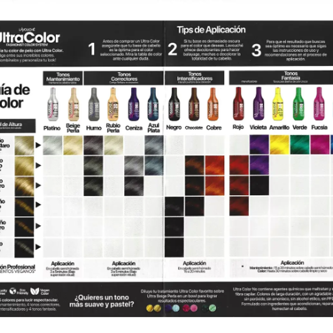 Lavouche® Matizador Ultra Azul Plata 300ml 2