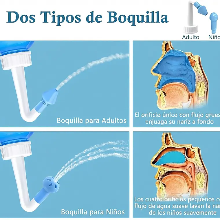 Limpiador Irrigador Nasal Waterpulse 300ml  2
