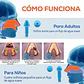 Limpiador Irrigador Nasal Waterpulse 500ml Azul - Miniatura 6