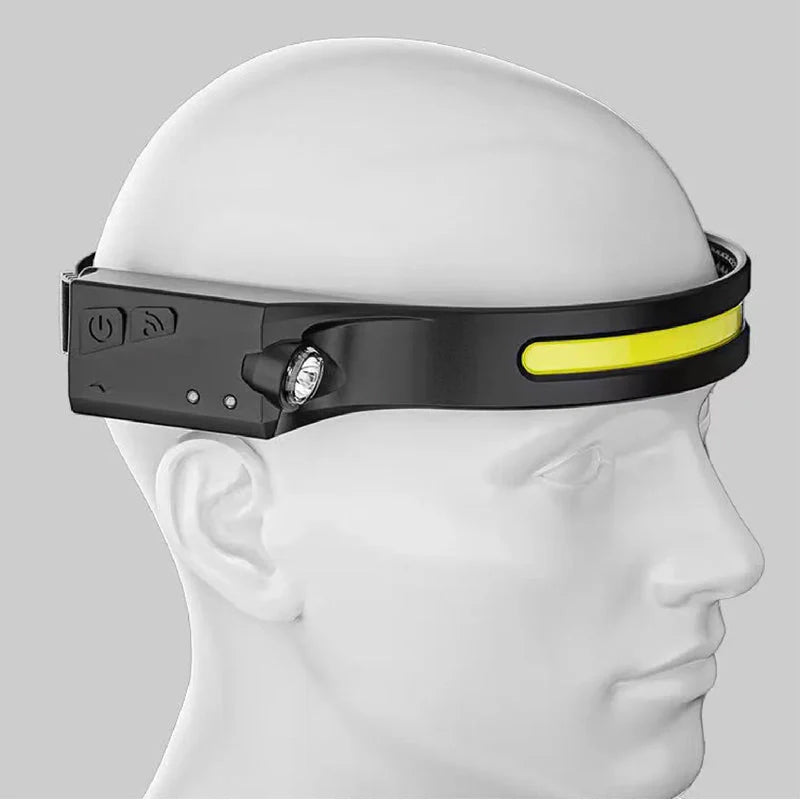 Linterna Led Frontal De Cintillo Cabeza Bicicleta Recargable 2