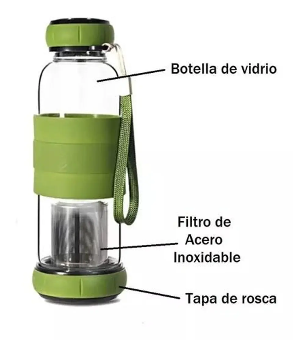 Botella Infusor De Te Doble Cubierta 550ml 2