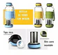 Botella Infusor De Te Doble Cubierta 550ml - Miniatura 4