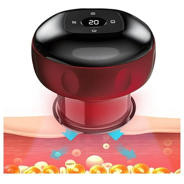 Masajeador Anti celulitis Ventosa 2