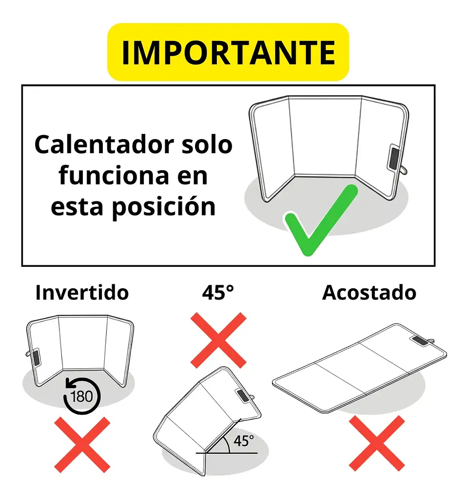 Calefactor Calentador Eléctrico Pies Piernas Plegable 170v - Cuadrado 2