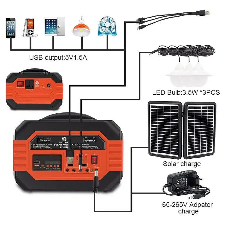 Generador Energia Multiuso Bateria Carga Solar 3 Ampolletas 4