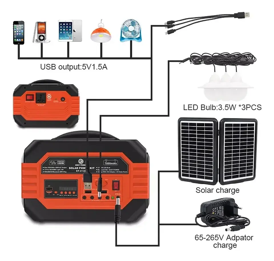 Generador Energia Multiuso Bateria Carga Solar 3 Ampolletas 100w 4