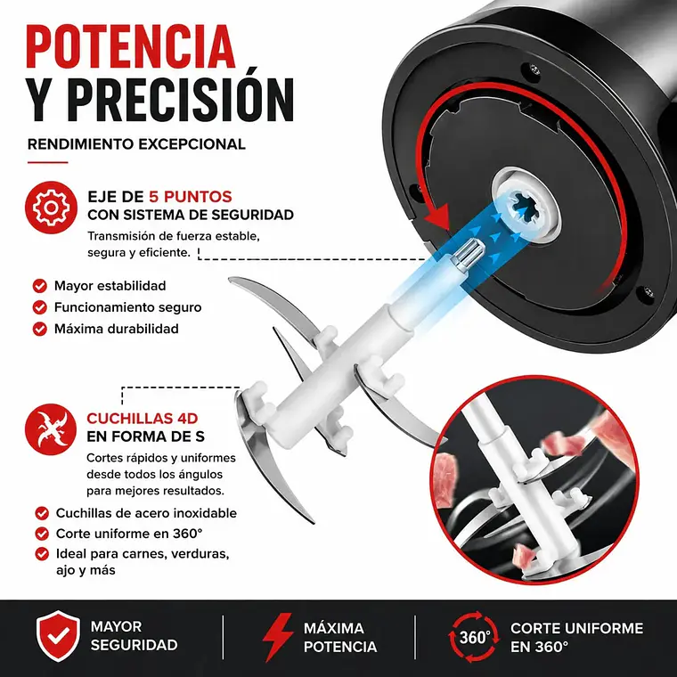 Picador Moledor Eléctrico 2L Procesador De Alimentos Acero verdura carnes 1