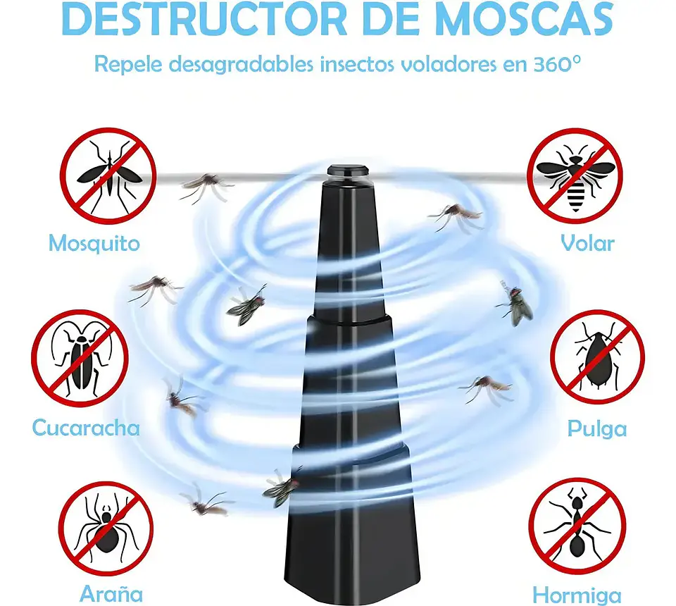 Ventiladores Repelentes para Moscas - Portátiles y Silenciosos 3