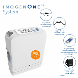 Concentrador de oxigeno portátil Inogen One G5
