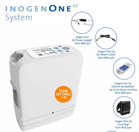 Concentrador de oxigeno portátil Inogen One G5 - ESPECIAL OPEN BOX 