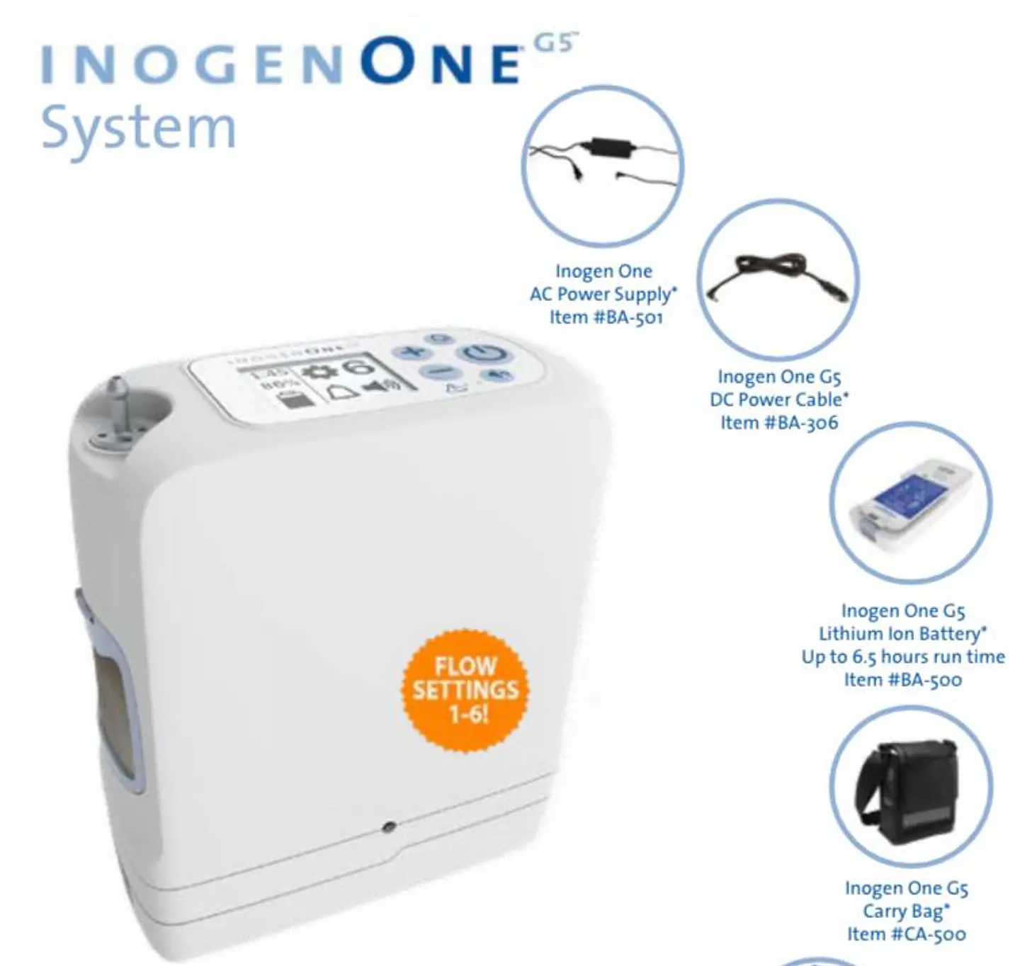 Concentrador de oxigeno portátil Inogen One G5 - ESPECIAL OPEN BOX  1