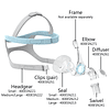 Máscara nasal Fisher & Paykel Eson 2™