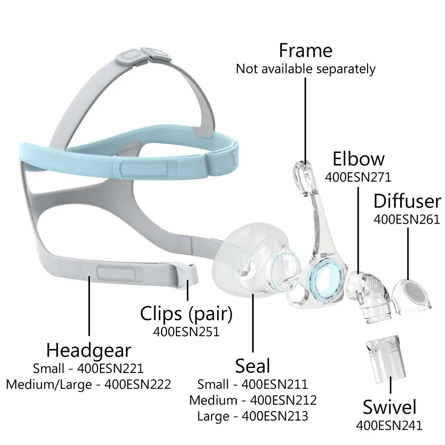 Máscara nasal Fisher & Paykel Eson 2™ 6