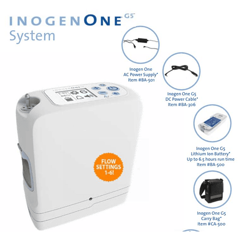  Inogen One G5 - NUEVO