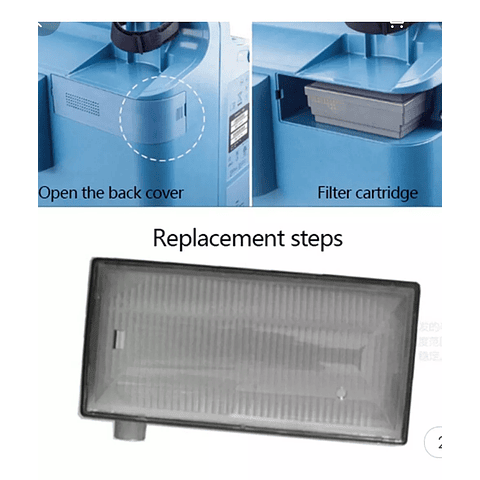 Filtro Sunset para Philips Respironics EVERFLO