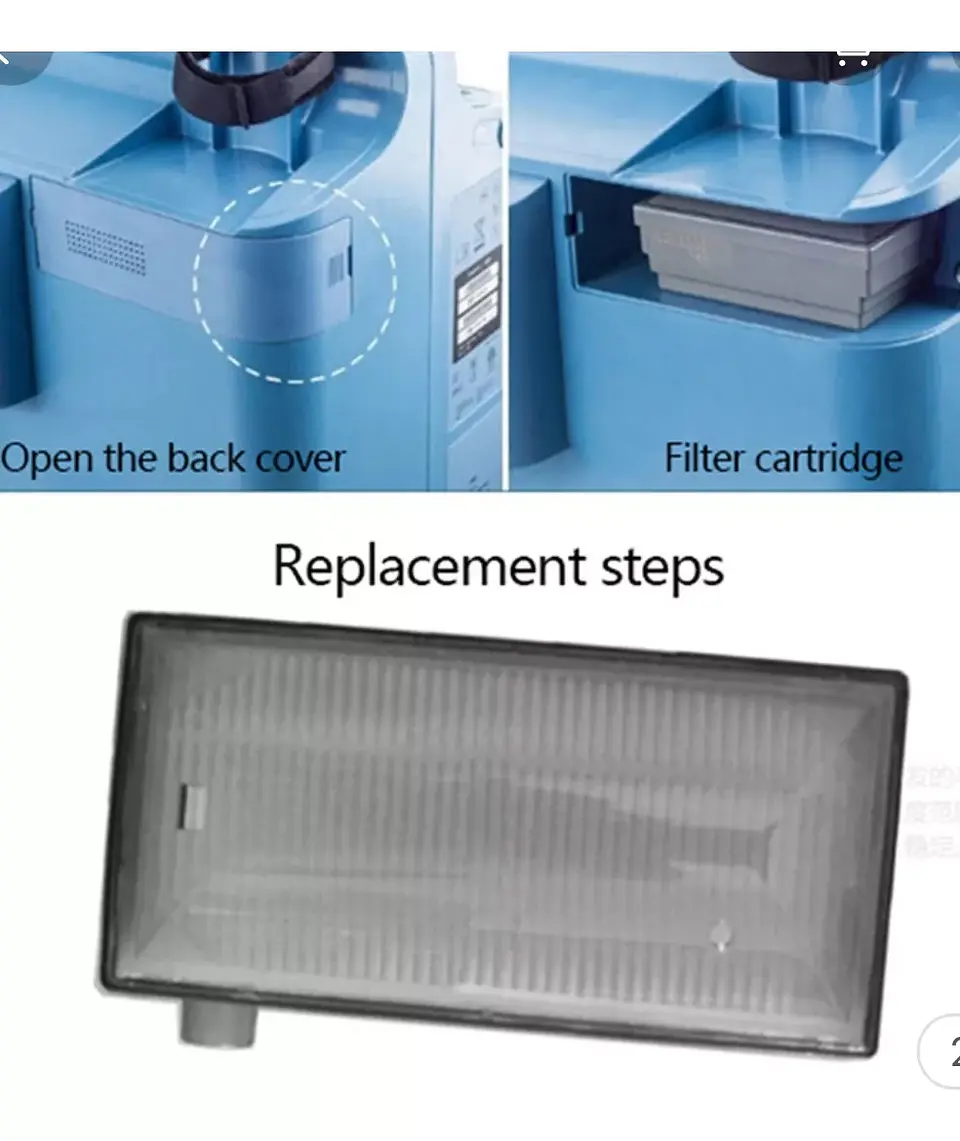 Filtro Sunset para Philips Respironics EVERFLO 2
