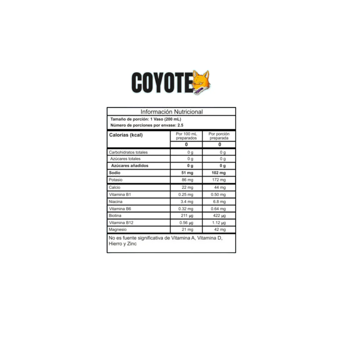 Coyote Botella 500ml Fitmafia 2