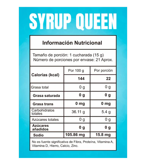 Whey Cakes Pancakes con Syrup Fit Mafia 