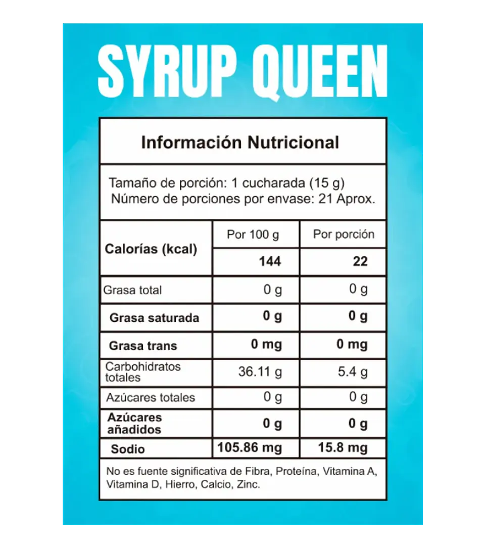 Whey Cakes Pancakes con Syrup Fit Mafia  2