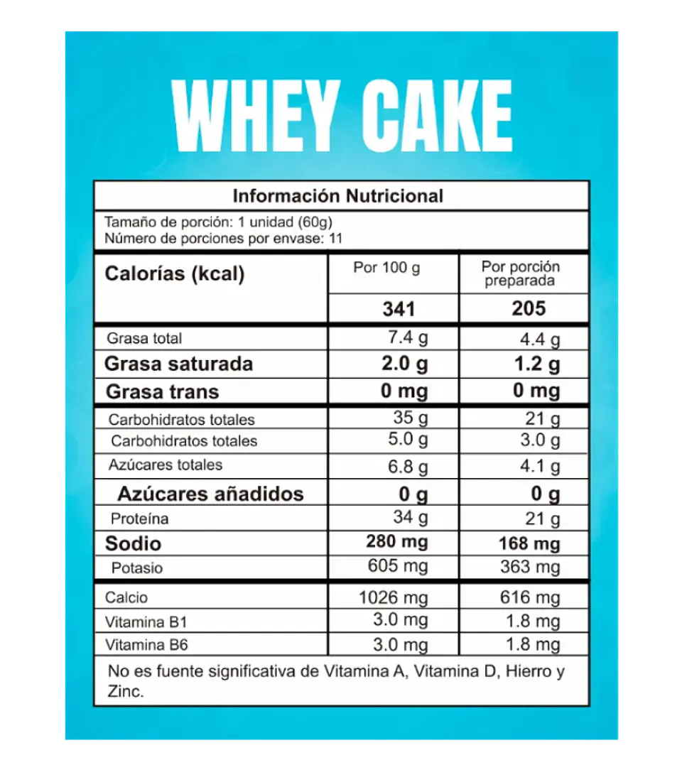 Whey Cakes Pancakes con Syrup Fit Mafia  3