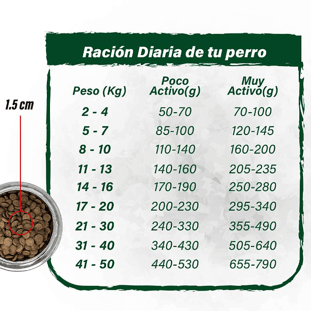 Barfood perro pavo 12 Kg 3