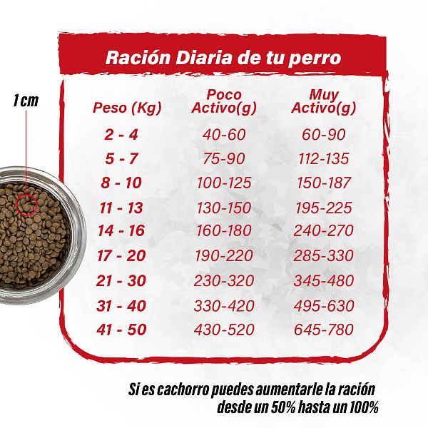 Barfood perro vacuno 7 Kg pequeños y cachorros