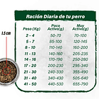 Pack 2 Barfood perro pavo 12 Kg 3