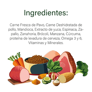 Barfood perro pavo 12 Kg + plato gratis