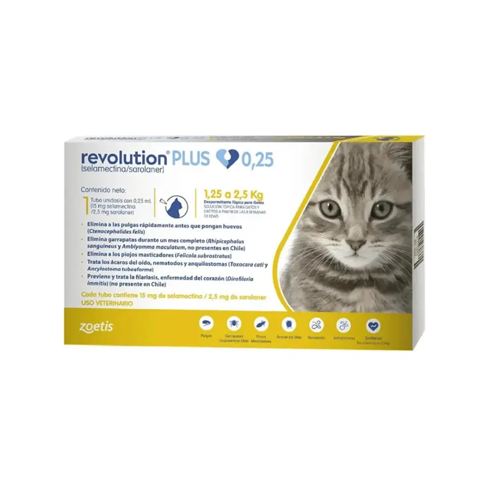REVOLUTION PLUS (GATOS HASTA 2.5 KG) 1