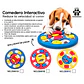 Plato Juguete Interactivo - Miniatura 2