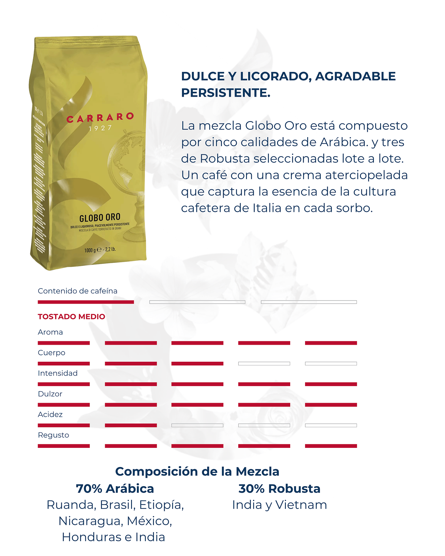 Café en Grano Globo Oro 1kg Carraro 3