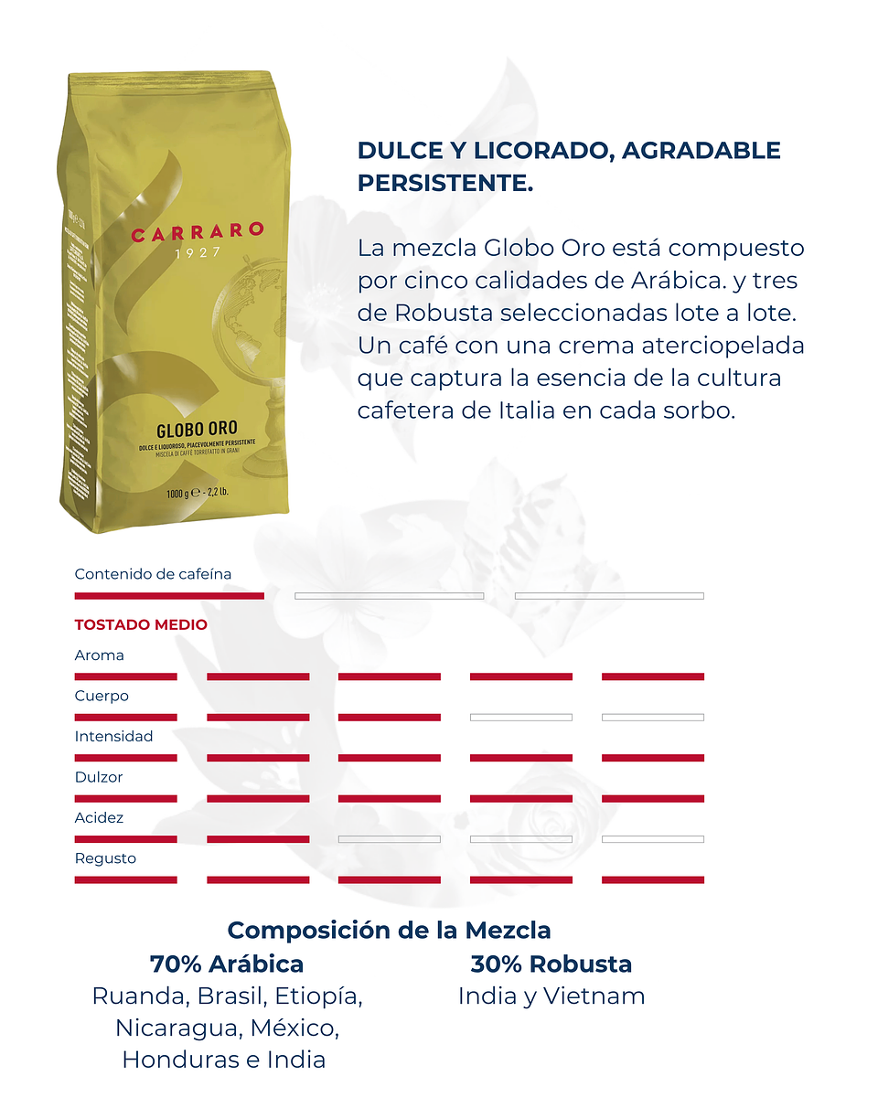 Café en Grano Globo Oro 1kg Carraro 3