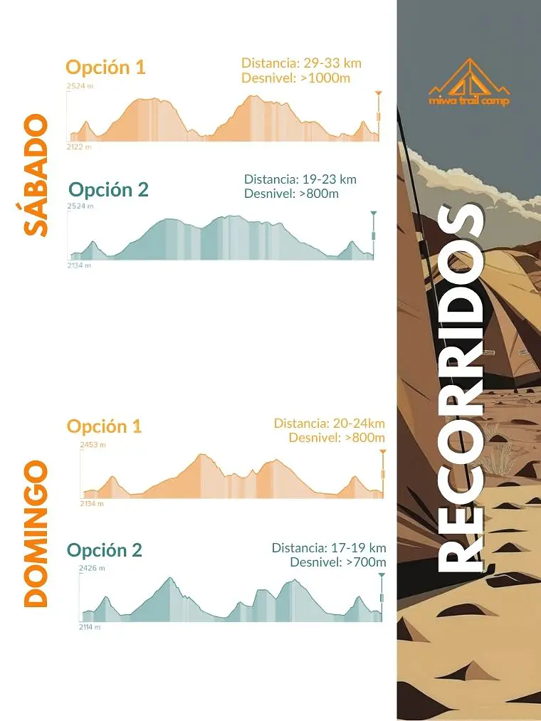 MiWA Trail Camp / Desierto La Candelaria (2 días / 1 noche) 5
