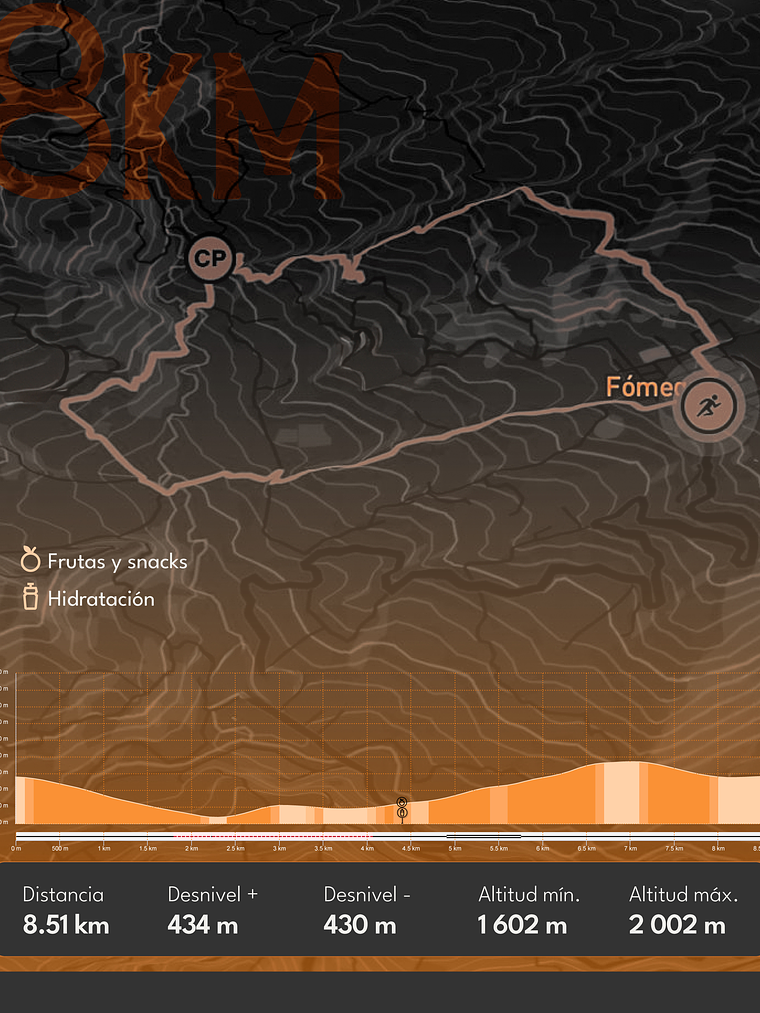 Plan de pagos - FoWA Trail - Pago 1/2 6
