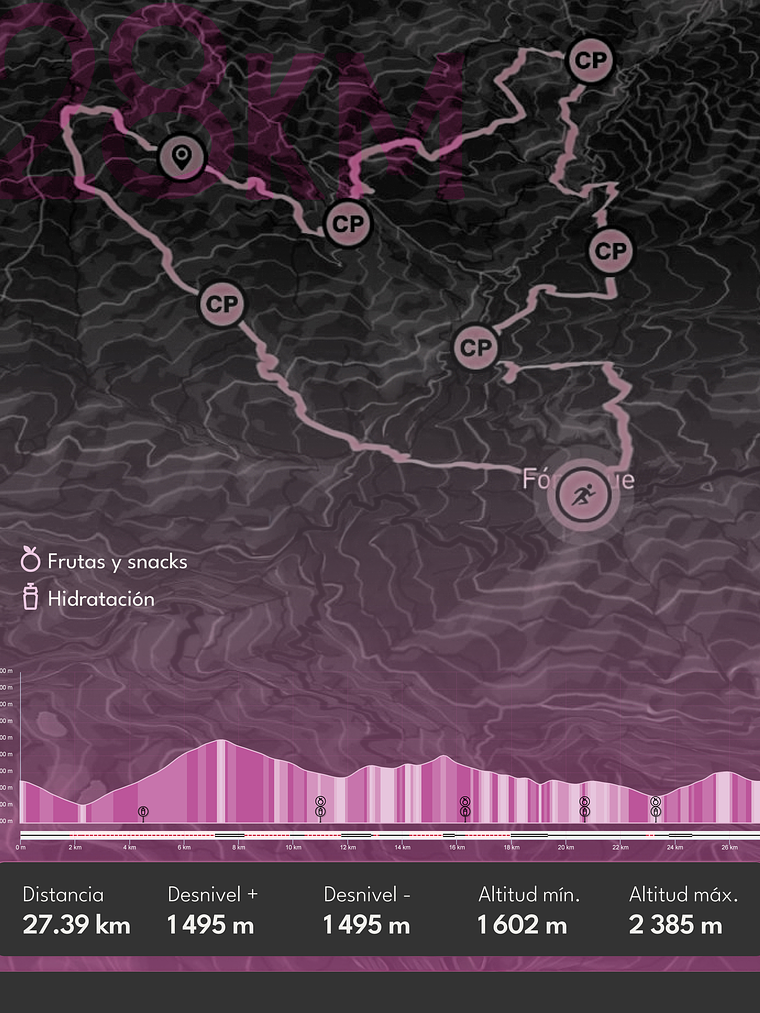 Plan de pagos - FoWA Trail - Pago 1/2 4