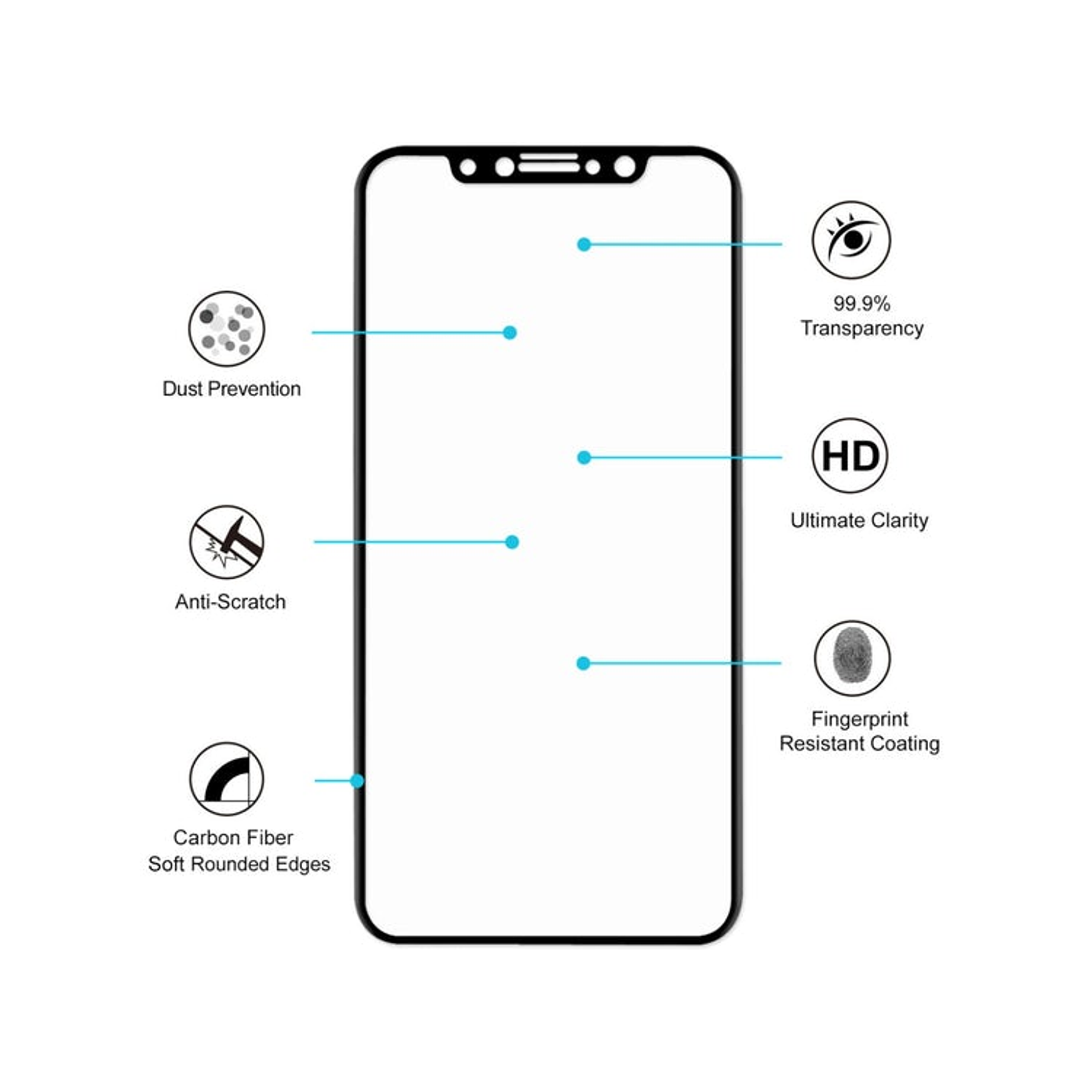 Iphone X / Xs - iPhone 11 Pro  - Lámina Vidrio Templado Completa