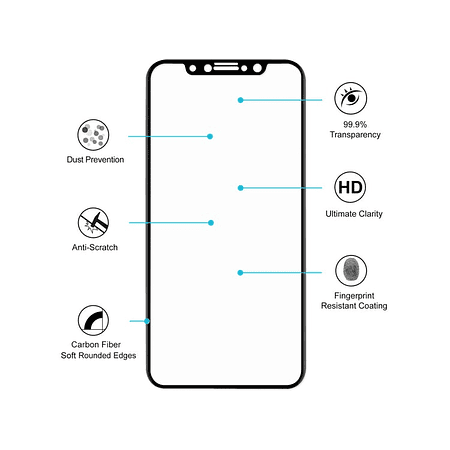 Iphone XR - iPhone 11 normal - Lámina Vidrio Templado Completa