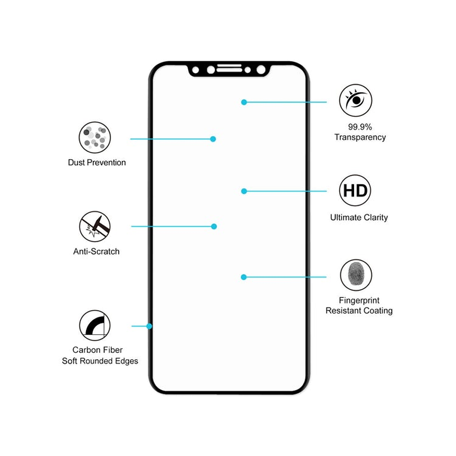 Iphone XR - iPhone 11 normal - Lámina Vidrio Templado Completa