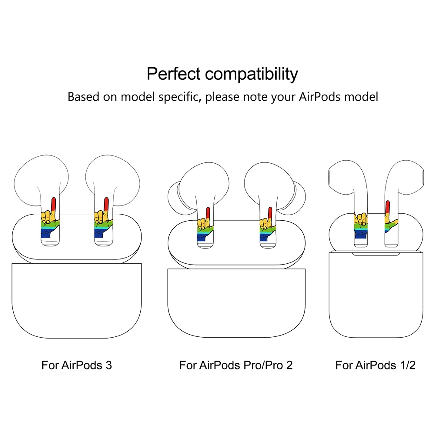 Sticker Autoadhesivo para Audifonos Airpods Pro-Pro2 Mano L 6