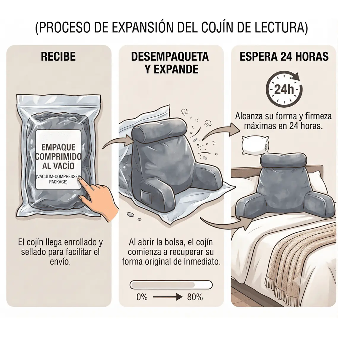 Cojín ReposEspalda - GRIS  8