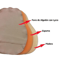 TABLA ABDOMINAL