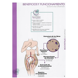 BÓXER FAJA BIOCRISTALES (Anticelulitis)