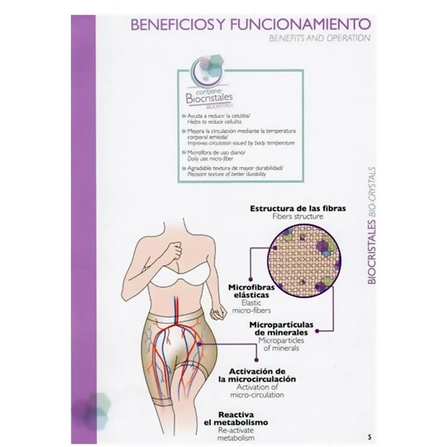 Bóxer Anticelulitis Biocristales — Activo Mientras lo Usas 8