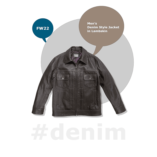 Men's Denim Style Lambskin Jacket