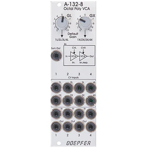 Doepfer A-132-8 Octal Poly VCA