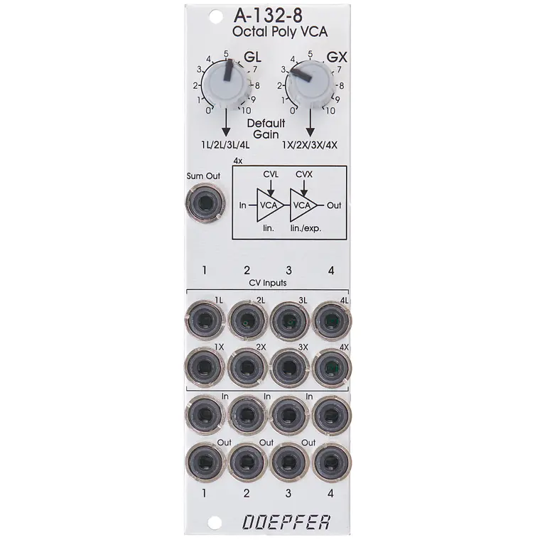 Doepfer A-132-8 Octal Poly VCA 1