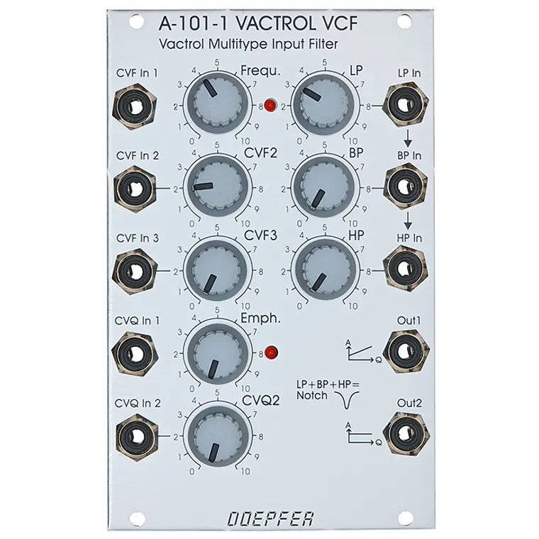 Doepfer A-101-1 Vactrol Steiner Filter 1