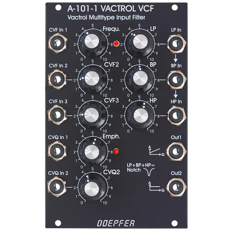 Doepfer A-101-1 Vactrol Steiner Filter Vintage 1