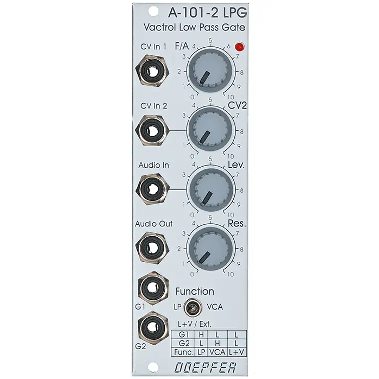 Doepfer A-101-2 Vactrol Lowpass Gate 1
